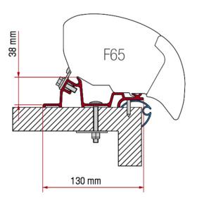 Montagebeslag Fiamma Kit Caravan Standard